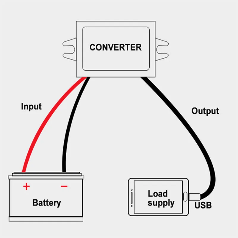 Power adapter 12v to 5v step down converter usb c micro female mini port for phone& car charging