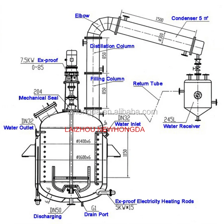 Промышленный реактор из поливинилхлоридной смолы с CE
