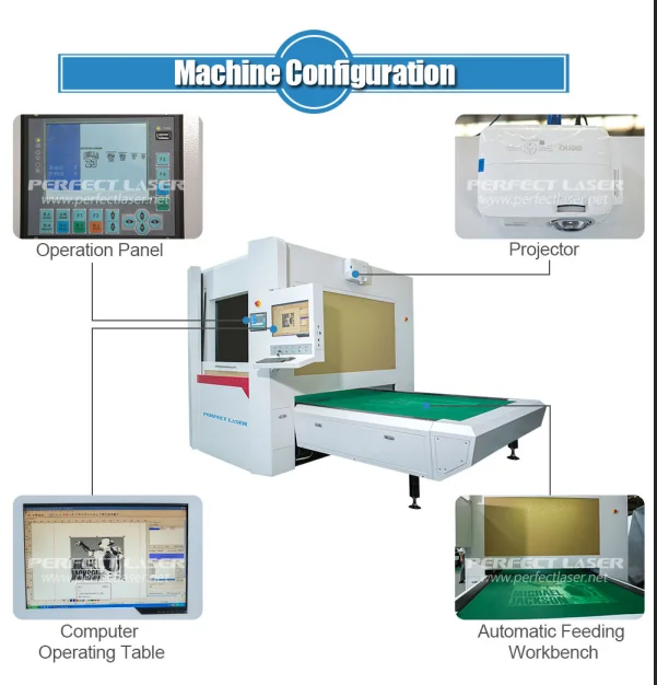 Denim Jeans Co2 Laser Galvometer Washing Marking Printing Machine