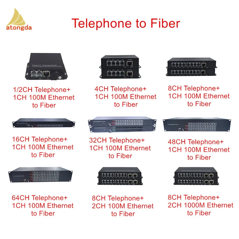 FXS FXO voice over fiber optical multiplexer 32ch telephone line to fiber converter fiber optic telephone extenders