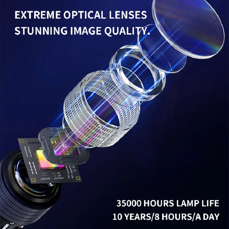 Somy Full HD 1080P Android Smart WiFi Home Theater Video Game LED LCD Hologram Projector Beamer PC Projector 4K