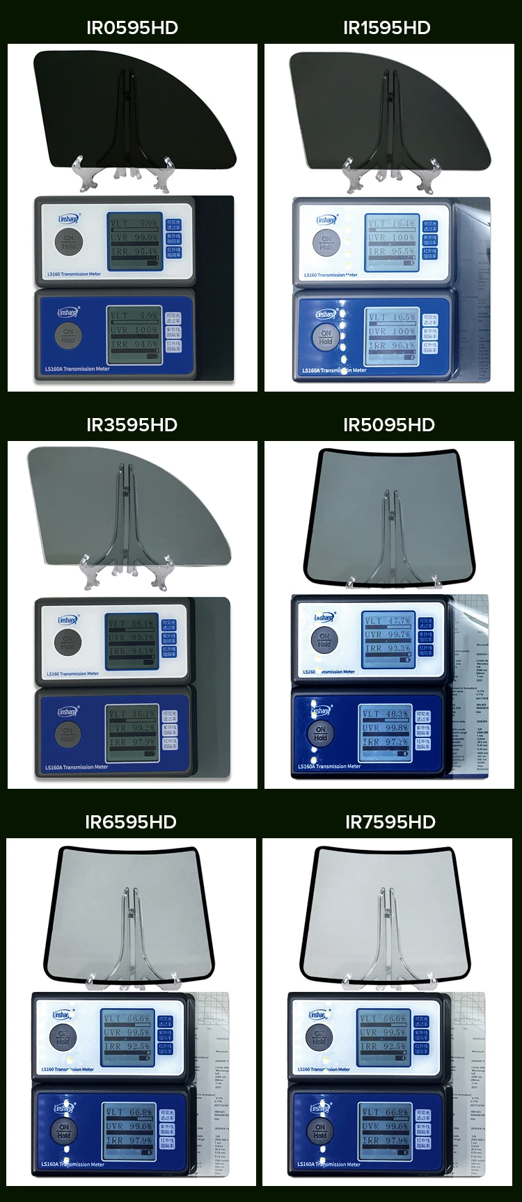 WEGO Hot Sell  nano  Ceramic Film VLT 5% Super Dark Color Car Window Tint Film Stable Quality With Good Price
