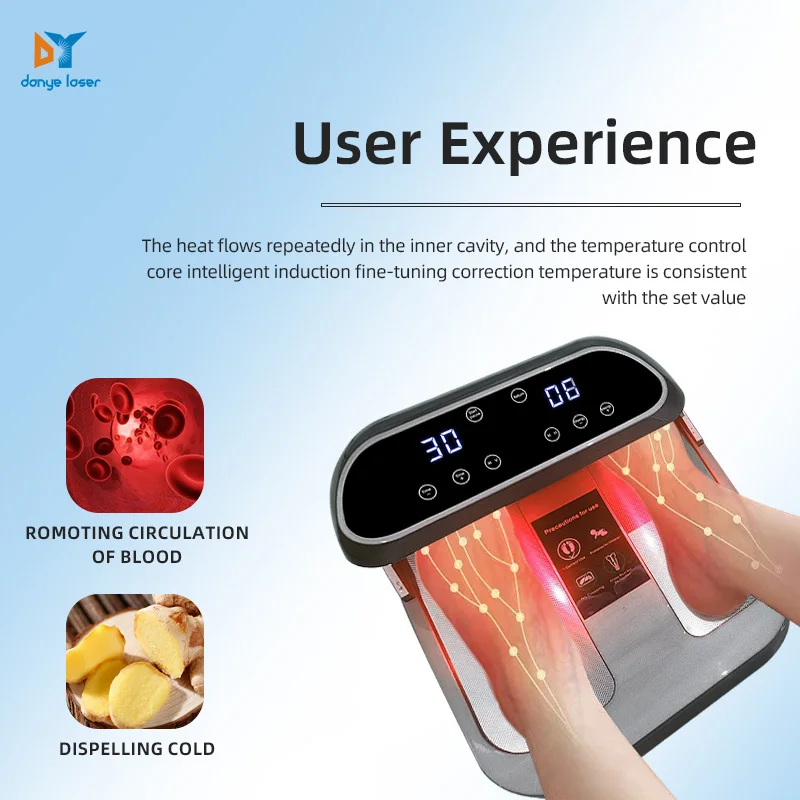 Терагерцовое устройство для массажа