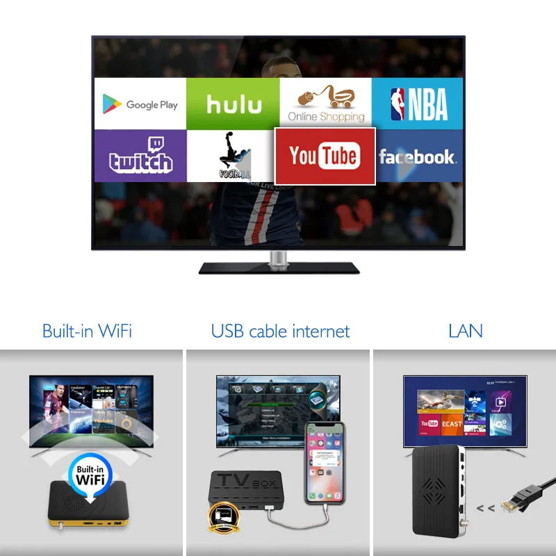 Elinksmart Max HD Digital Satellite TV Receiver Decoder DVB S2