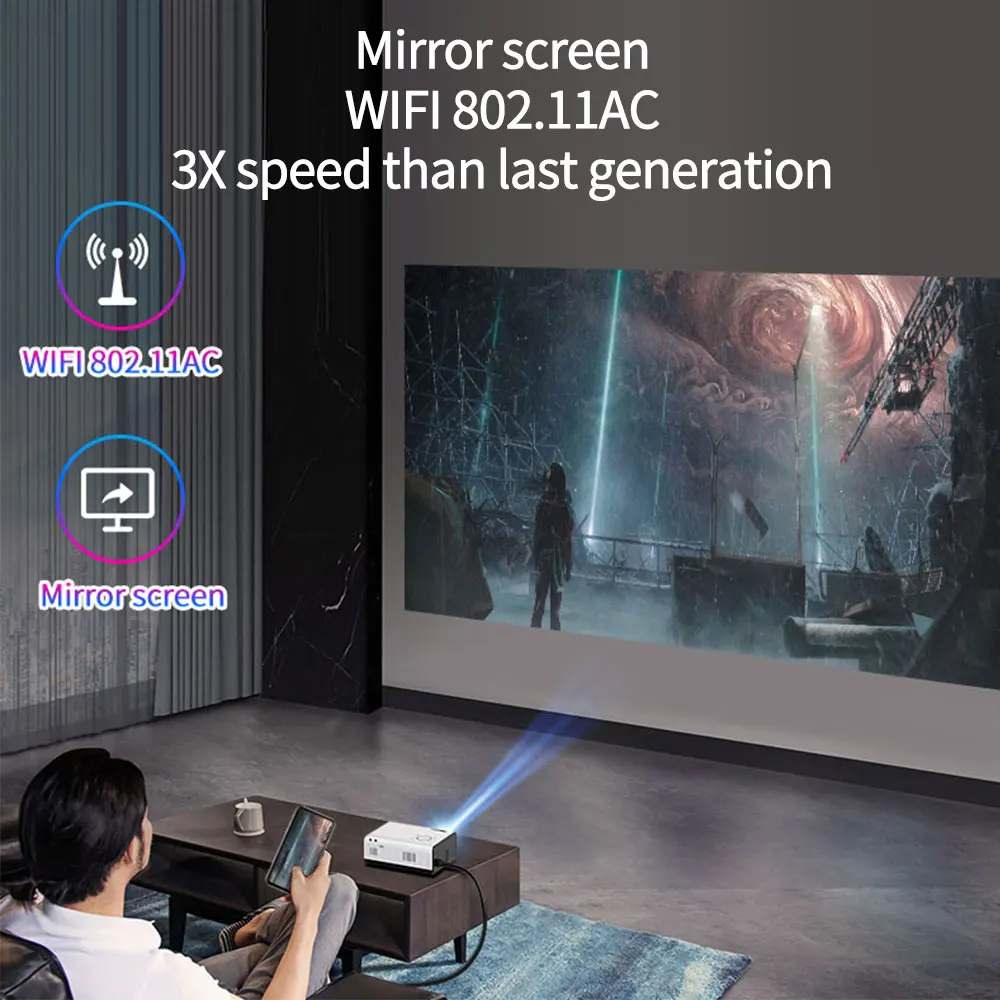 Android 9 0 проектор с двойным Wi-Fi 2 4g 5g портативный лампа видео 1080p экран