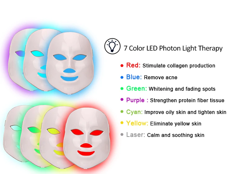 Manufacturer Wholesale 7 Color Led Photon Light Therapy Machines Home Use Face Facial Beauty Mask with Neck for Facial Skin Care