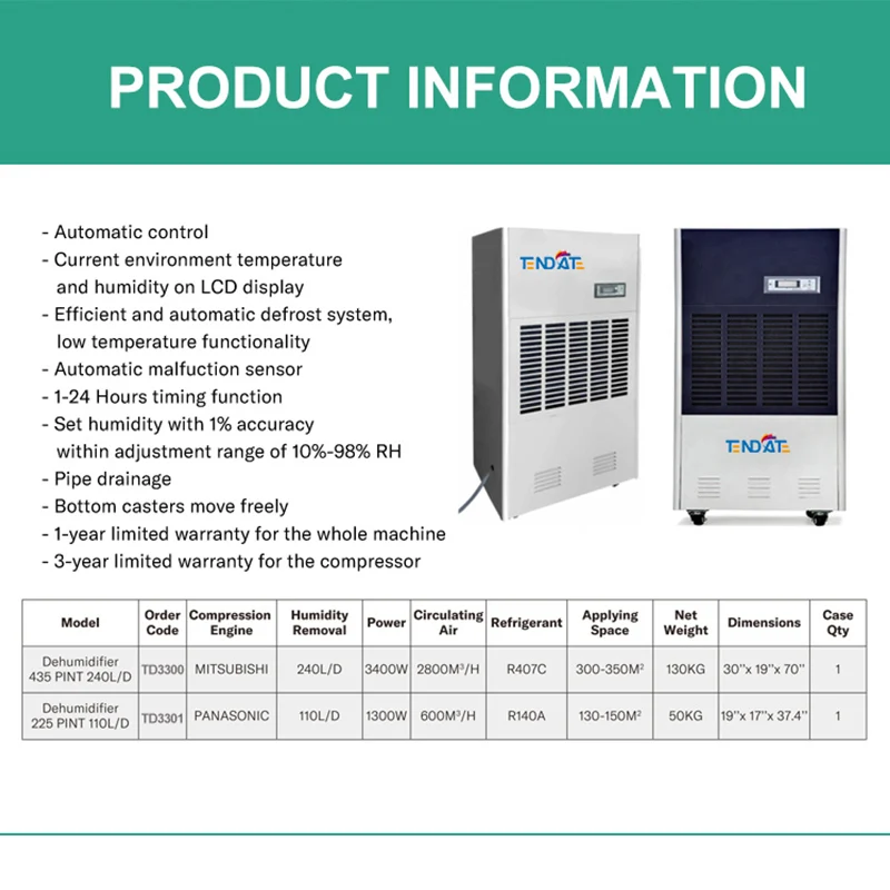 Медицинские растения выращивают конопляную плантацию теплицы склад промышленный осушитель Потолочный/стоячий