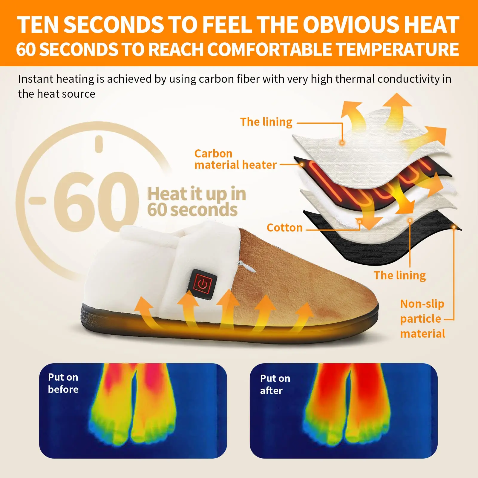 Тапочки с подогревом, 3 уровня температуры, 5 В, Usb