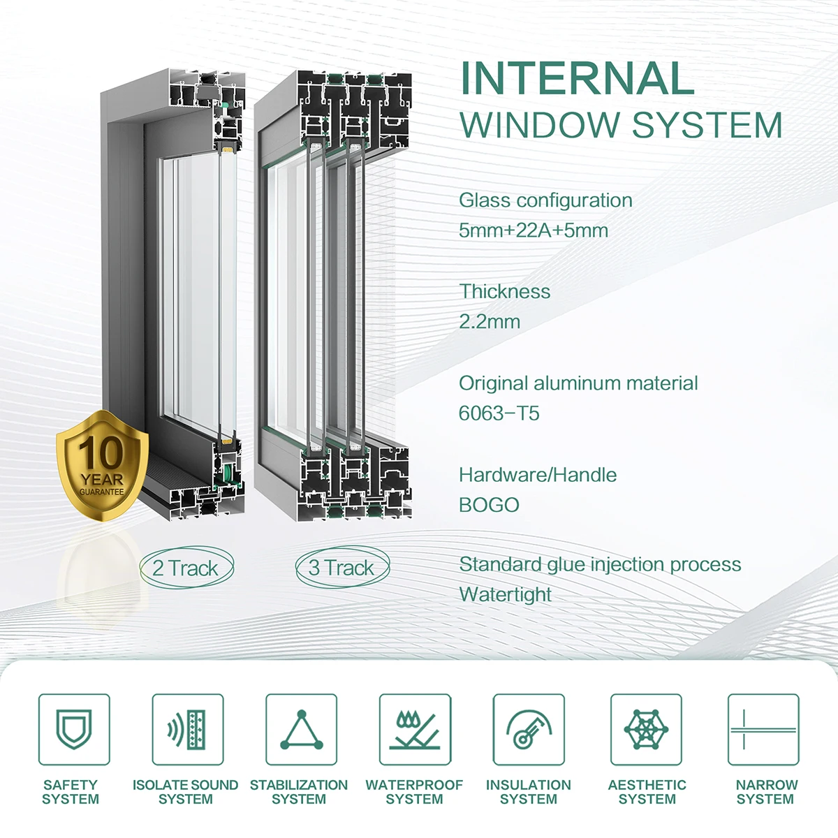 SUNGYE NFRC AS2047 Standard Double Triple Tempered Glass Hurricane Impact Aluminum Alloy Sliding Windows For Balcony
