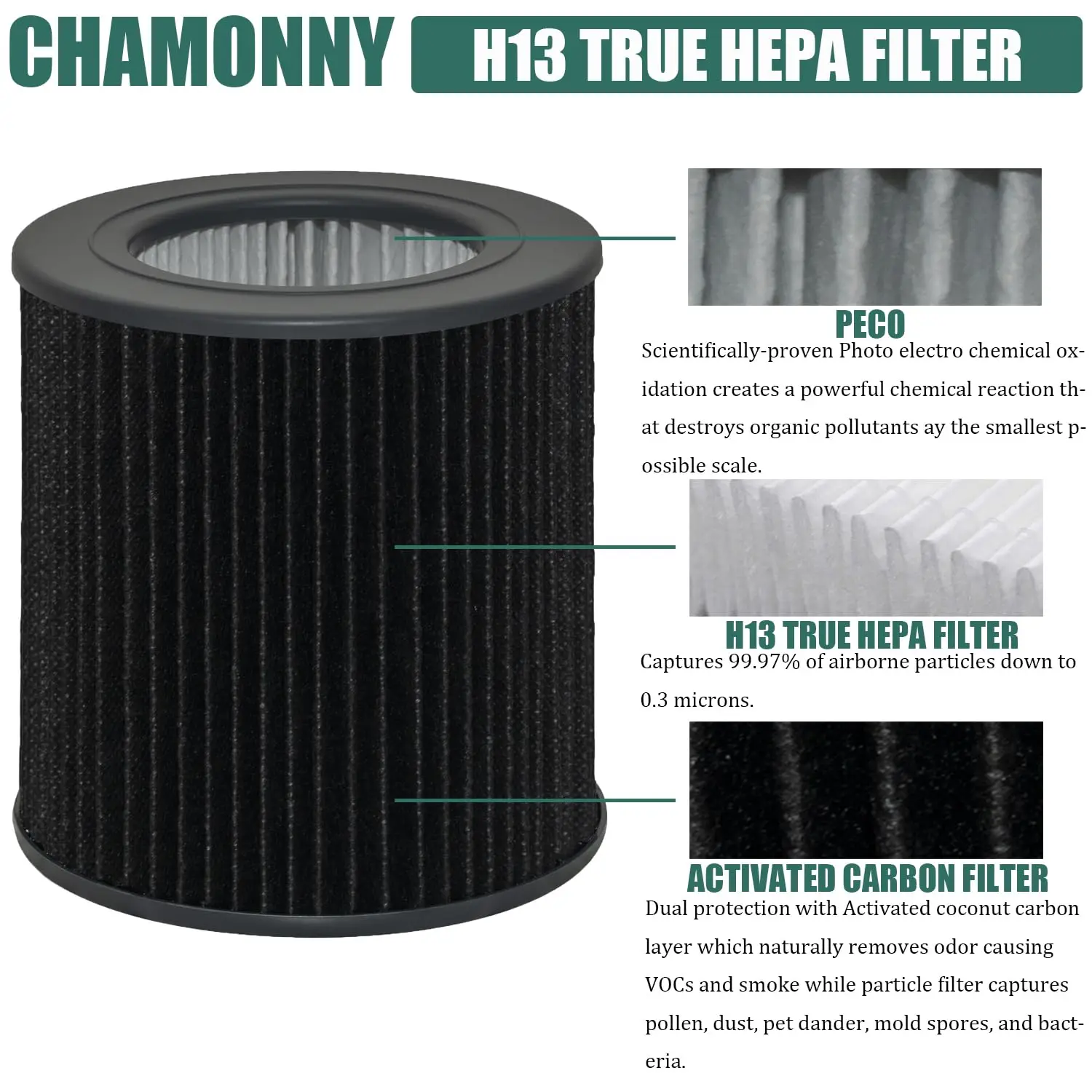 Air Mini PECO-HEPA Tri-Power Filter Replacement Compatible with Molekule PECO-HEPA Tri-Power Air Mini Air Purifier