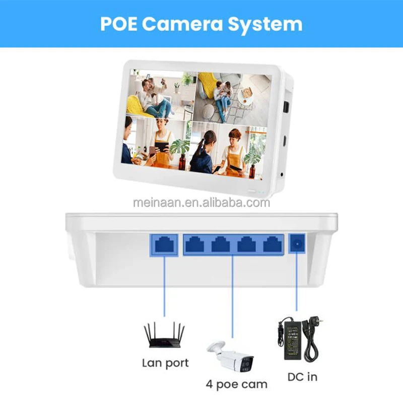 H.265 Xmeye Pro 11.6' LCD Monitor Screen NVR 4 10 Channel 4K System For 4K IP POE Camera Network Video Recorder NVR