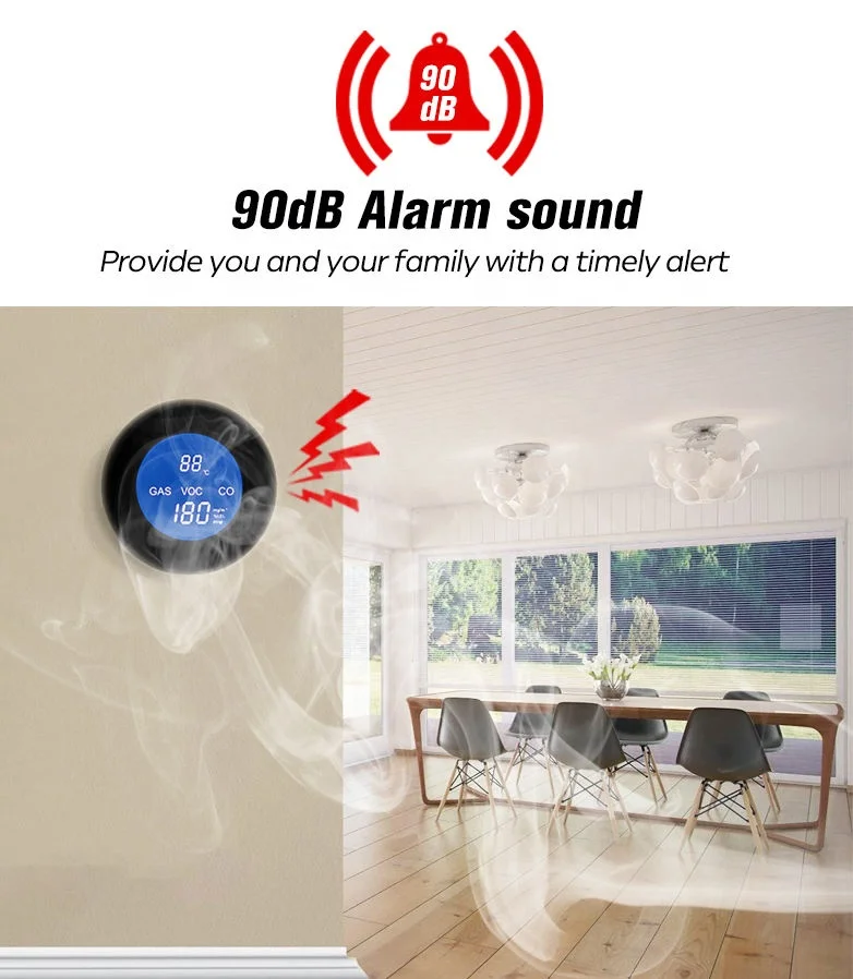 Upgraded tuya wifi multi-gas sensor natural propane lpg gas leakage detector IOT smart wireless home alarm portable gas detector