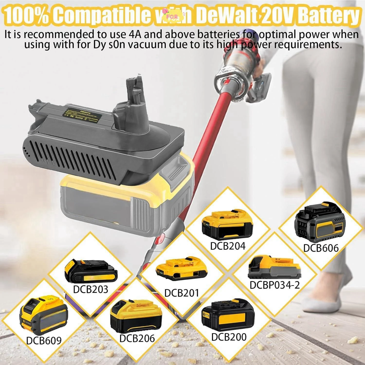Adapter to Convert for Dyson V10 Handheld Vacuum Cleaner Battery Compatible for Dyson V10 Fluffy/Animal/Absolute