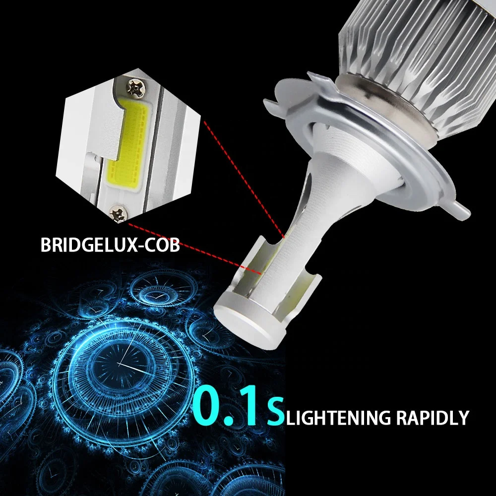 Суперъяркие Автомобильные светодиодные фары Bonsen 16000 люмен H7 H4 Lights C6 Led Fan Luces 9005 9006