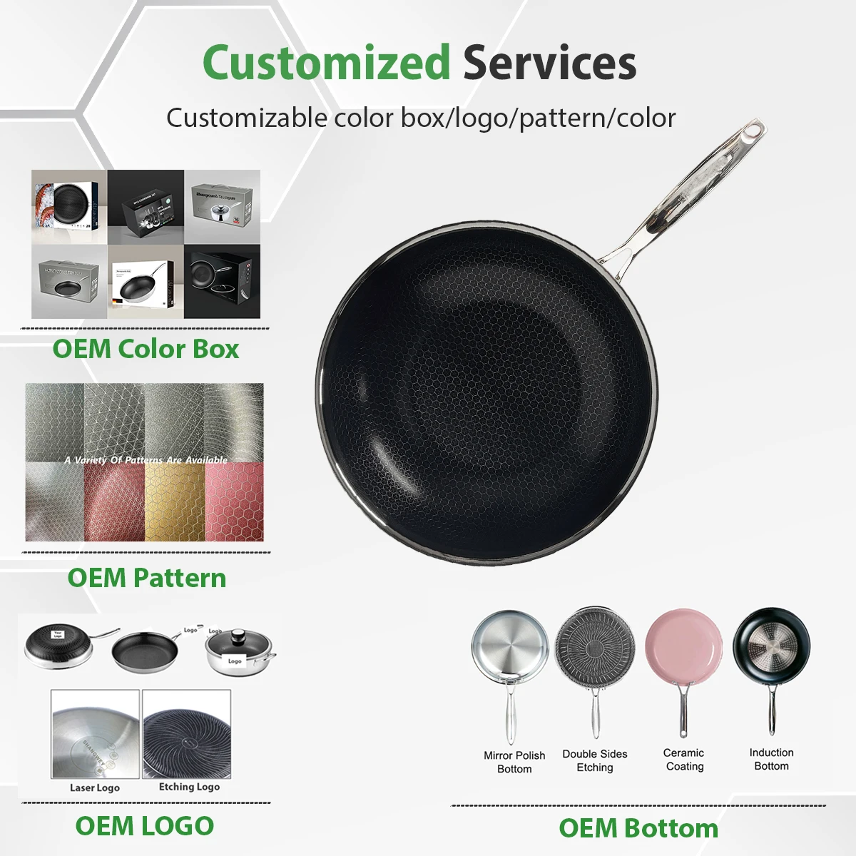 Custom Cooking Non Stick Honeycomb Wok Pan Kitchen 3ply Stainless Steel Double Ears Round Bottom Dishwasher Oven Safe Big Wok