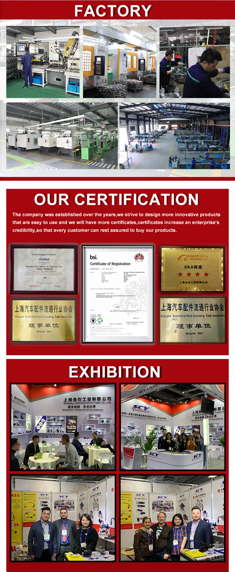 Company Information2