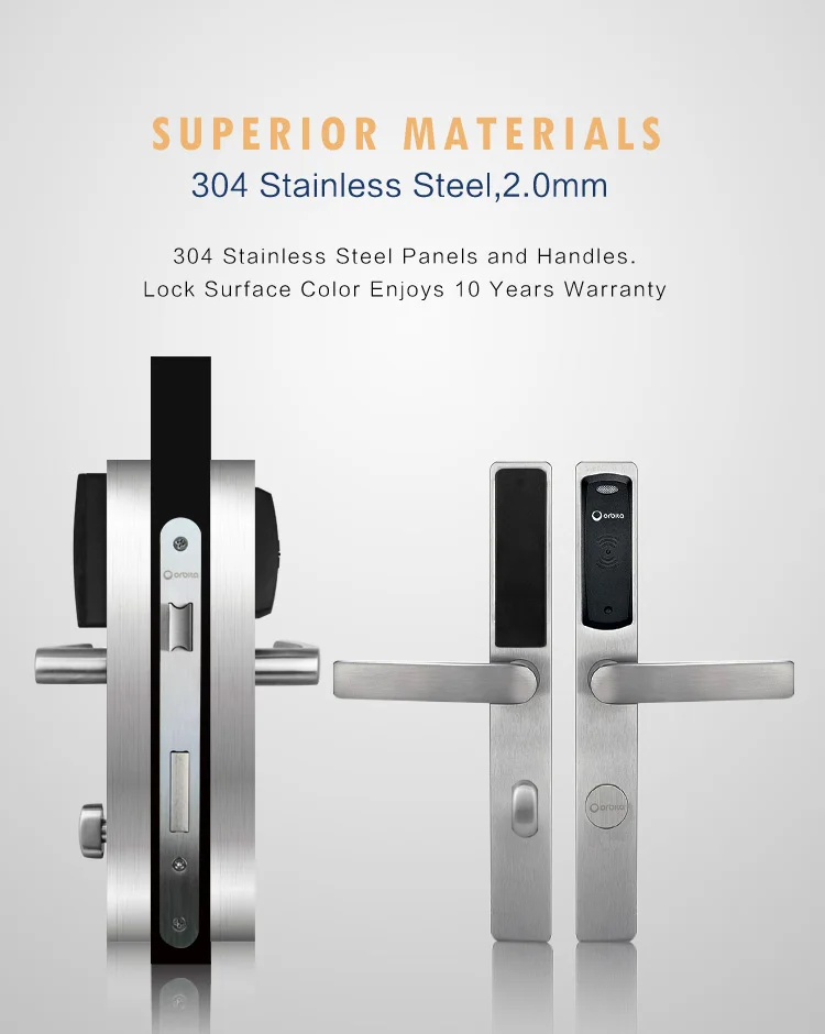 Orbita smart handle intelligent electronic outdoor fingerprint door smart lock smart lock