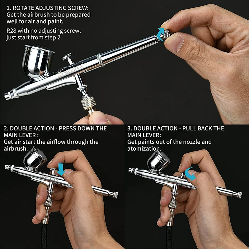MEEDEN 3pcs Airbrush Gun Set, 0.25, 0.35, 0.5mm Needles Pre-Equipped, Dual-Action 2pcs Gravity Feed and 1pc Siphon Feed for Art