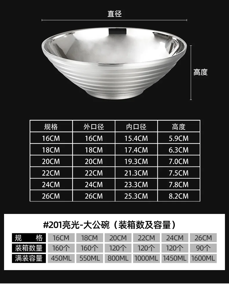 Thickened 304 Stainless Steel Household Double-Layer Insulated Threaded Ragen Bowl