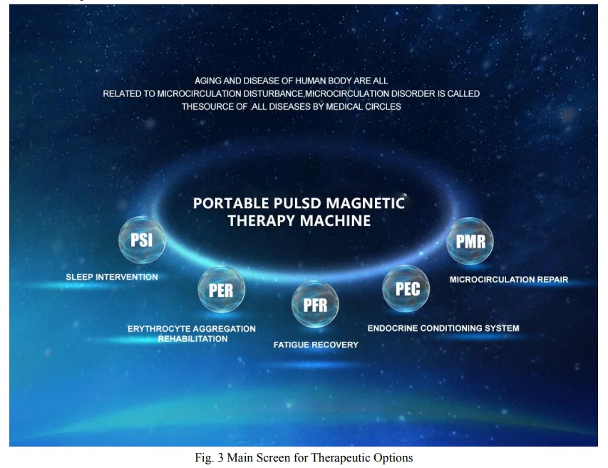 Multiple applications for improve body circulation,Sleep well, Tired of the disease Pulsed Magnetic Therapy Device