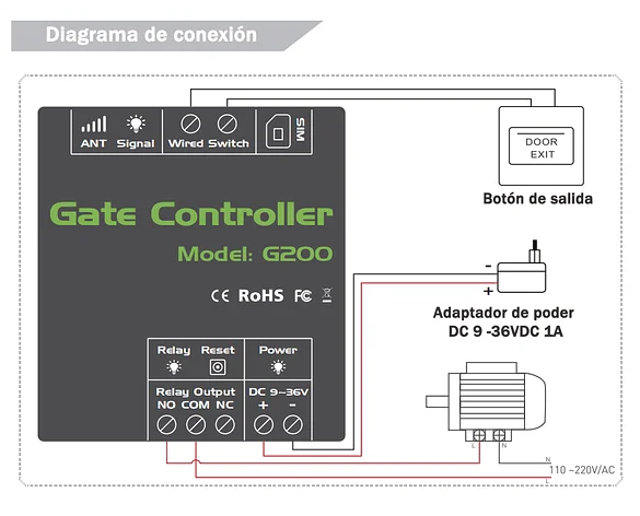 G202 GSM Gate Door Opener 2G Single Relay Switch Mobile Phone Electric Gate Remote Controller Free Call 850/900/1800/1900MHz