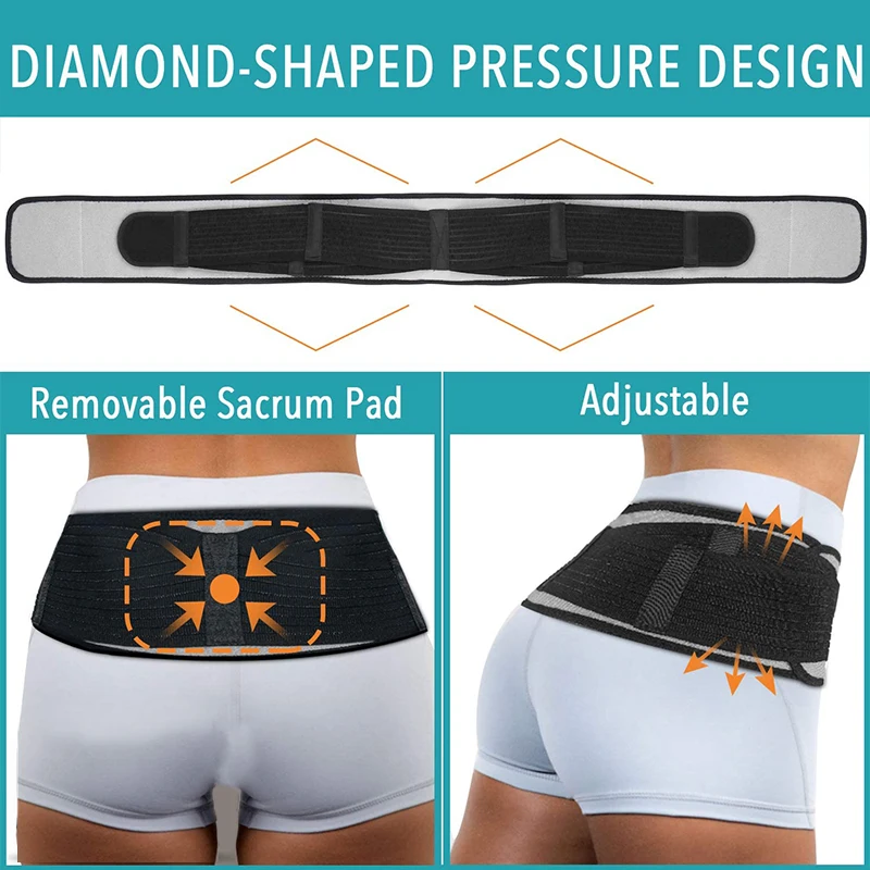 Breathable Anti-Slip Pelvic and Lower Back Support Brace for Men Women Sciatica Pelvis Pain Relief Sacroiliac SI Joint Hip Belt