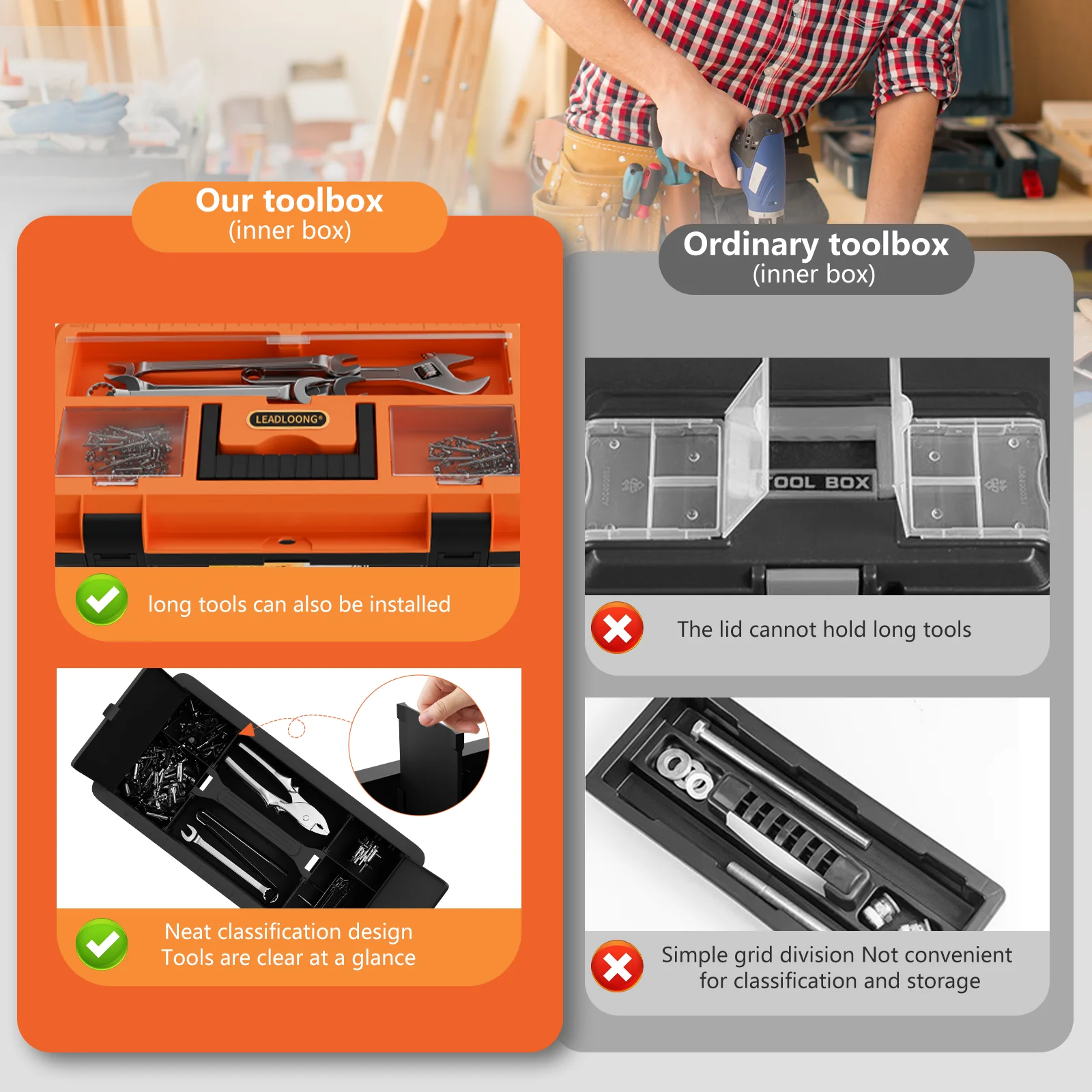 15/17/20Inch Plastic Electrician Toolbox Hardware Tool Organizer Case Household Tool Bin Auto Repair Tools Parts Storage Box