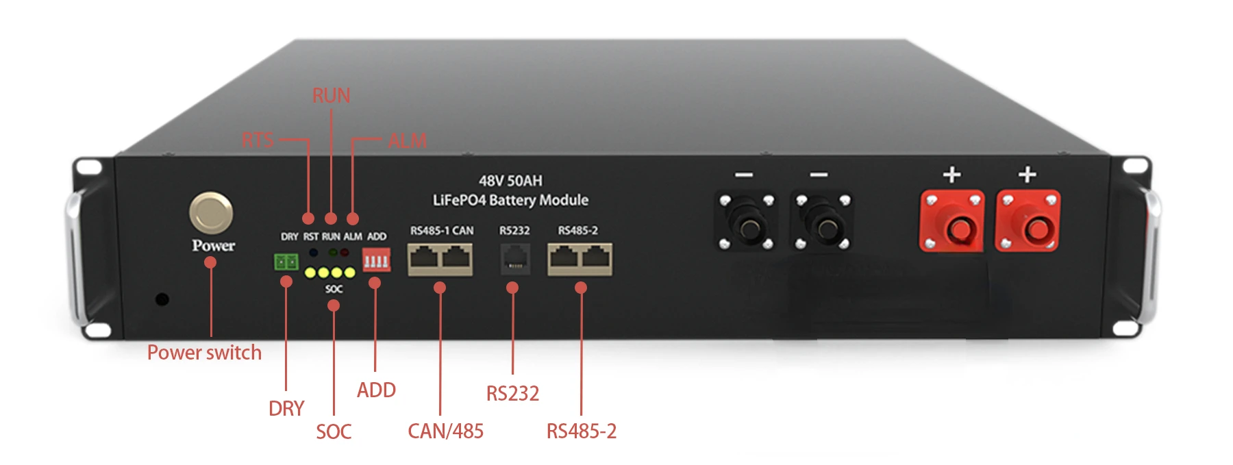 Lifepo4 battery 3.2V50Ah 25.6v100Ah Telecom power system Lithium Iron phosphate for storing the power