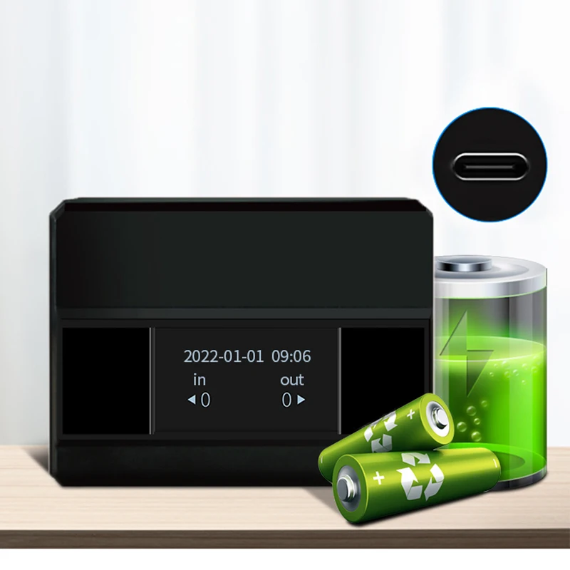 FOORIR store customer passenger traffic counting sensor