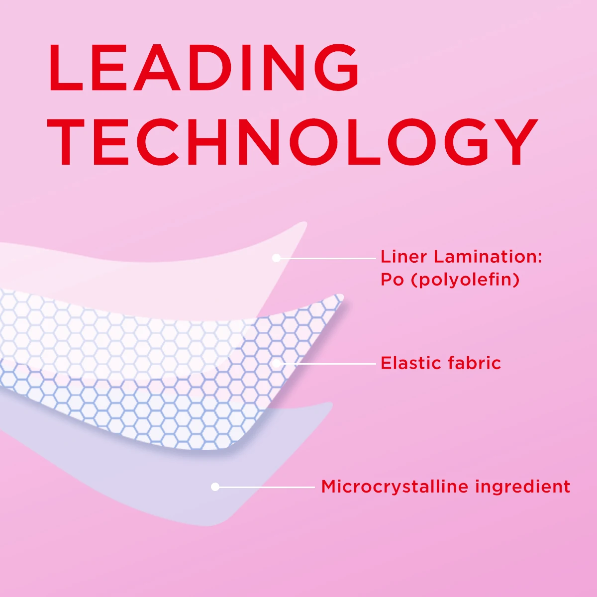 High Quality Wholesale Non-Alcohol Teeth Whitening Strips Kit Hydrogen Peroxide 2024