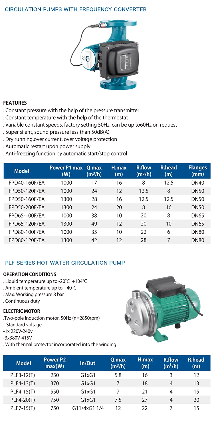Circulation-Pumps_01 (6).jpg