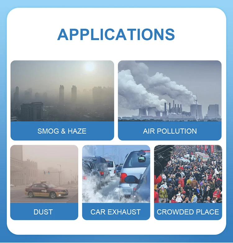 Customized logo FFP3 No Valve Respirator Disposable Mask 5 Layer Face mask dust-proof respirators high protection