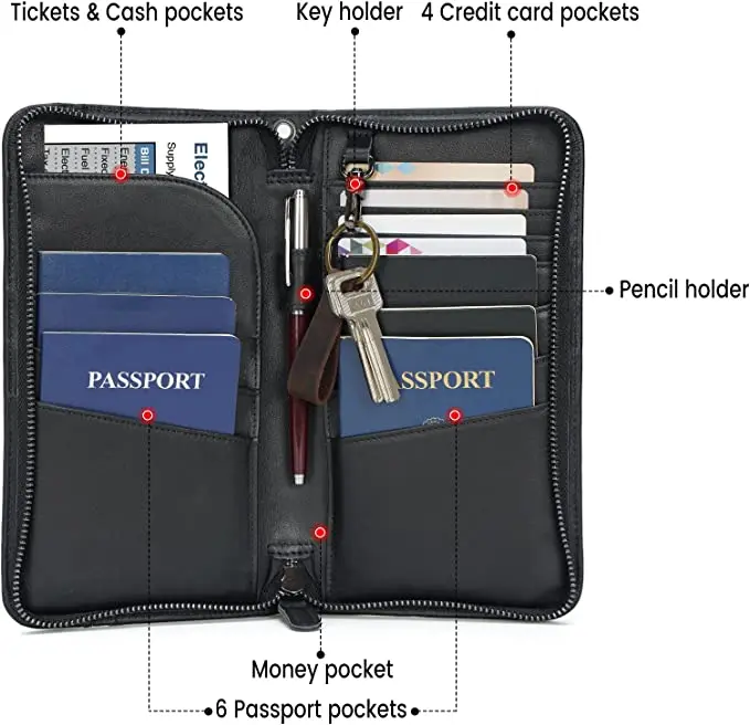 Full Grain Leather Family Travel Passport Wallet and Documents Organizer RFID Blocking Case Holder