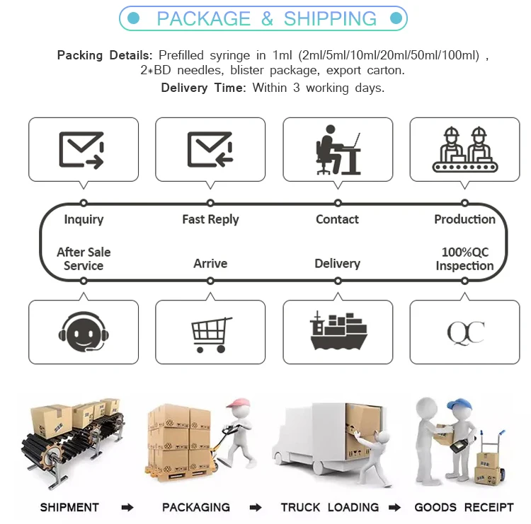 Heremefill Butt Enhancing Injections Buttock Enlarge Hyaluronic Acid Filler Injection 20ml