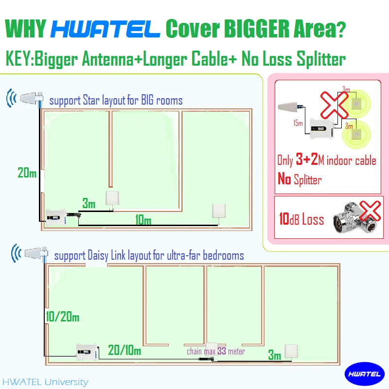 ADV-AT-Comp-2 antenna.png
