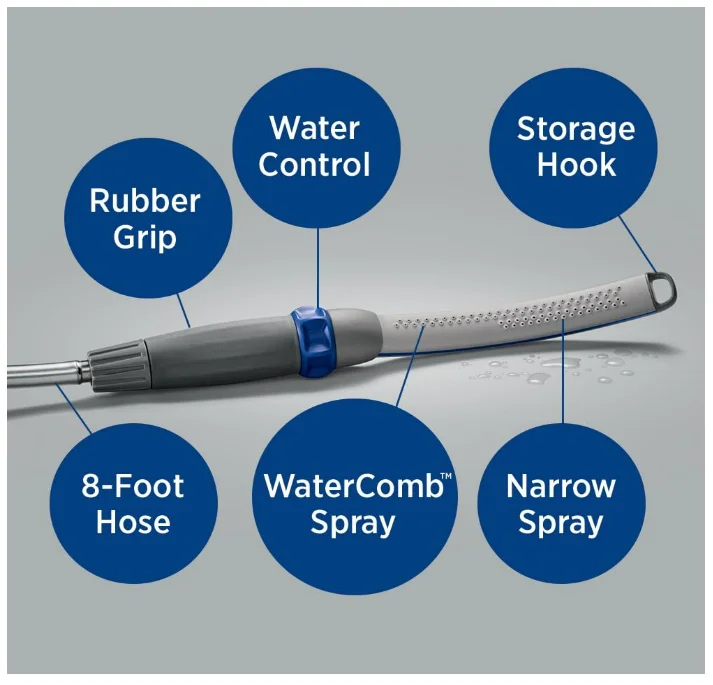 Dog Shower Attachment Fast Easy Dog Bathing Cleaning Indoor and Outdoor Sprayer Includes 8-Foot Flex Hose Blue/Grey PPR-252E