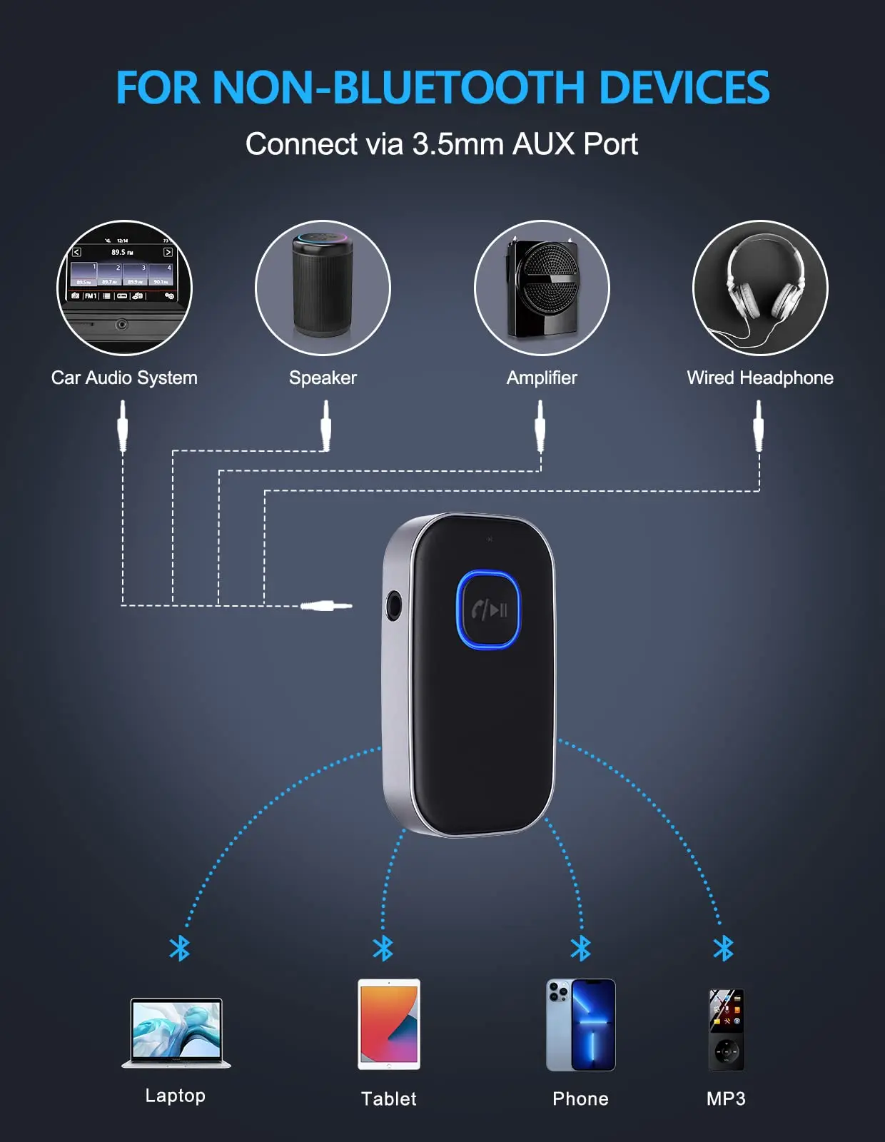 Автомобильный приемник Bluetooth 5 0 адаптер AUX с шумоподавлением музыкальный для дома