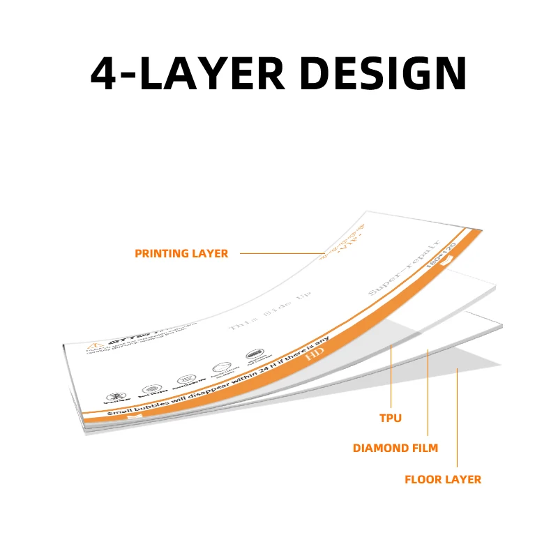 Tpu hydrogel self repair screen protector  custom cut hydrogel screen protector hydrogel univers cell film front for smartphones