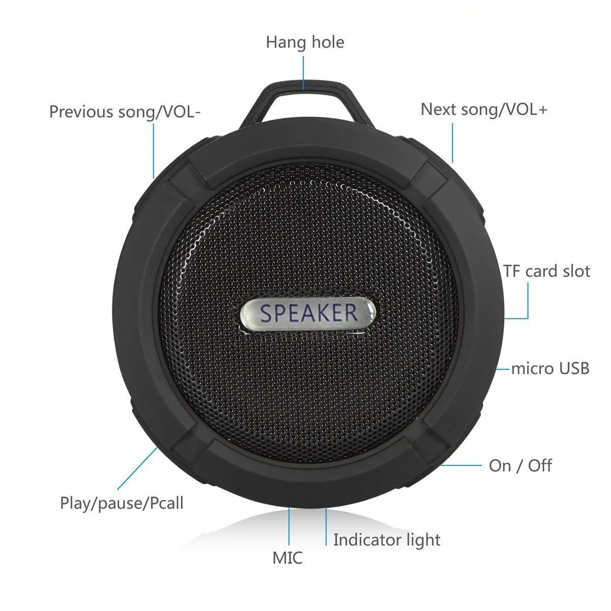 C6 Waterproof Outdoor Blue tooth Speaker TF Wireless Music Loudspeaker Portable Speakers Shower Speaker For Bike/Bathroom