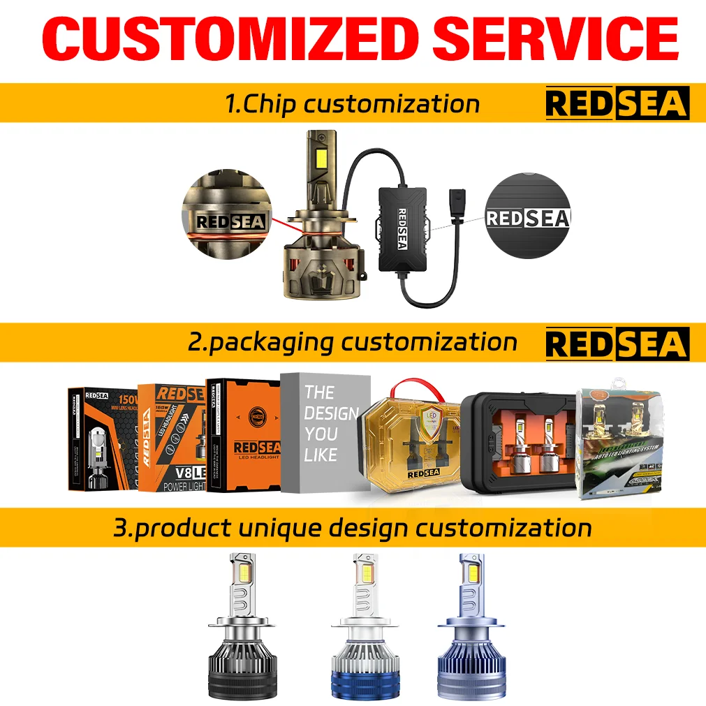 Redsea R3pro 4575 CSP Chip 220W 22000lm LED Headlight Bulb 6000K Led Car Headlight H1 H3 H11 H8 H4 9005 9006 Led Headlights H7