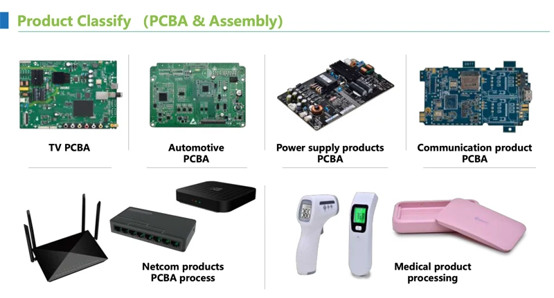 pcba & assembly.jpg