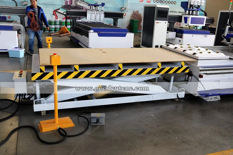 auto feeding router (13)