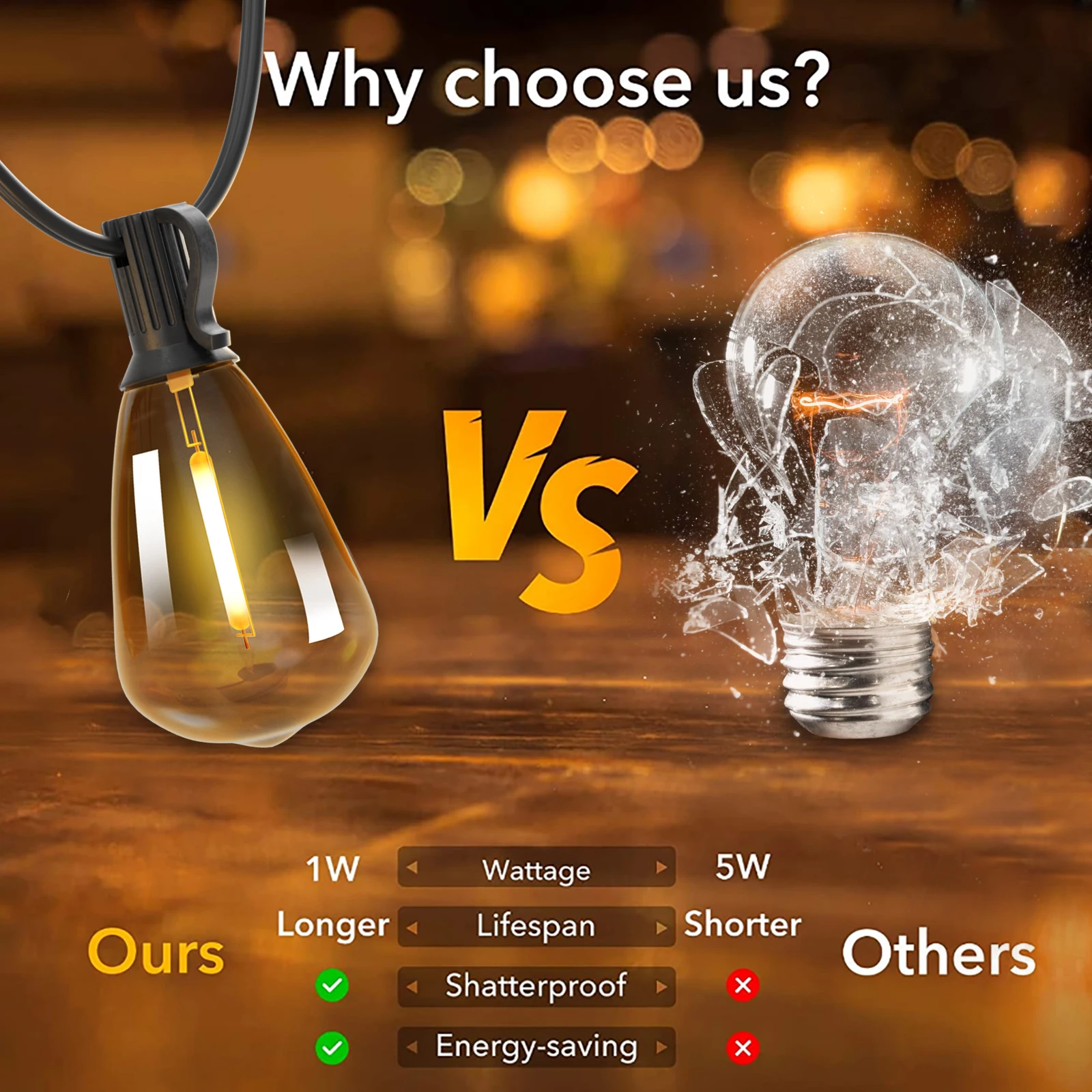 Waterproof Patio Festoon Lighting  Dimmable Hanging Lights Globe ST38 Bulbs Shatterproof Connectable Outdoor Lighting Garden