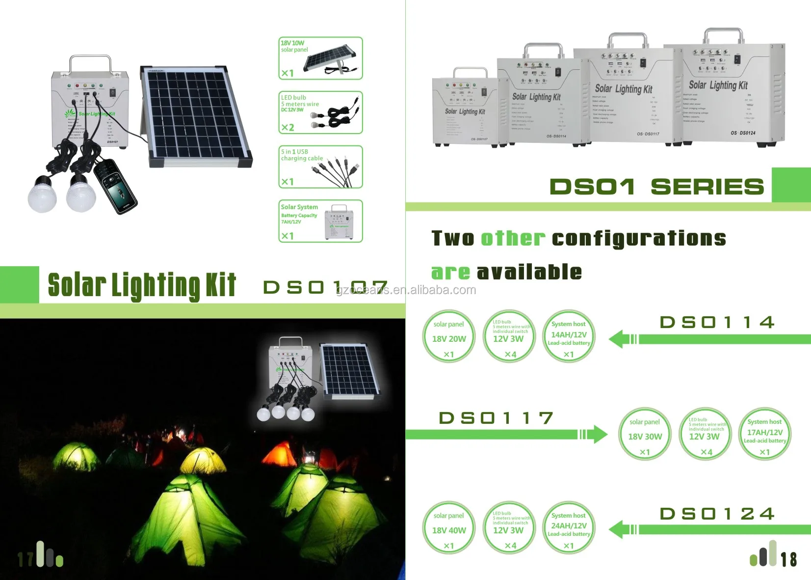 
Ocean Solar China LED Bulb Factory Price Home Use 12V DC LED light Bulb 3W 5W 7W 