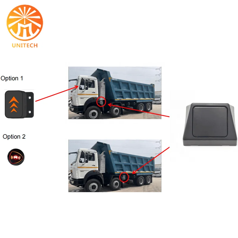 77Ghz Microwave Radar Sensor 12V/24V Side Blind Spot Detection System For Trucks RV Blind Spot Warning