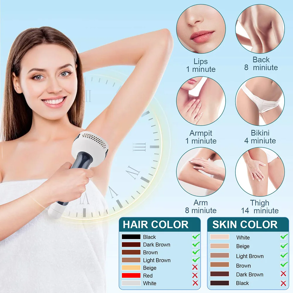 Аппарат для удаления волос Eycobeauty фотонный эпилятор домашний портативный ipl