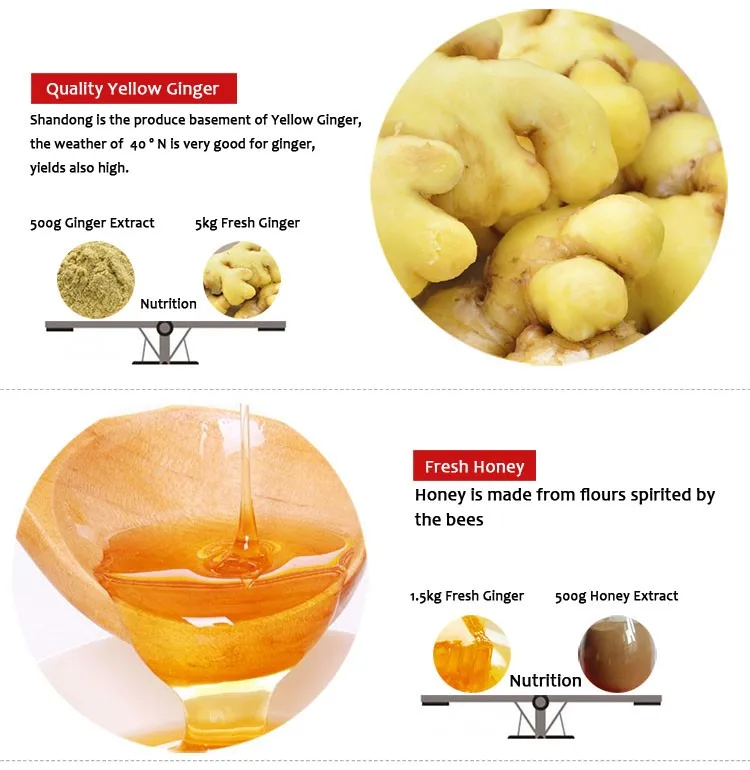 
Flavored Tea Product Type and Sachet Packaging ginger tea 