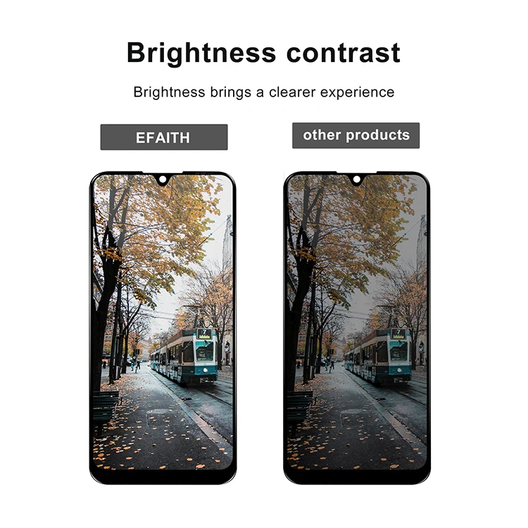 Original mobile phone LCD display assembly is suitable for Huawei Y6s / Y6 2019 / 8A / Y6 Prime 2019 LCD display