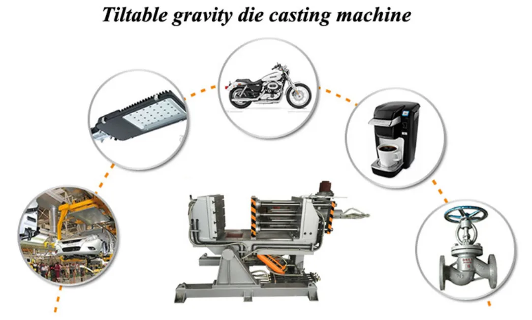 Aluminum Alloy Products BOQIAO Cast Auto Parts Tilting Casting Machine System