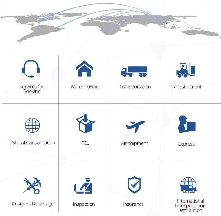 Fast Truck shipping agent air cargo company china to Europe/UK DDP transportation